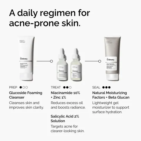 The Ordinary Salicylic Acid 2% Solution for Acne Prone Skin