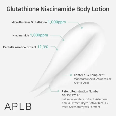 White lotion smear on a light background with ingredient highlights and APLB logo.