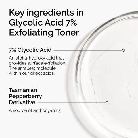 The Ordinary Glycolic Acid 7% Exfoliating Toner