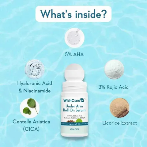 WishCare Under Arm Roll On Serum with ingredient highlights and a blue water background.