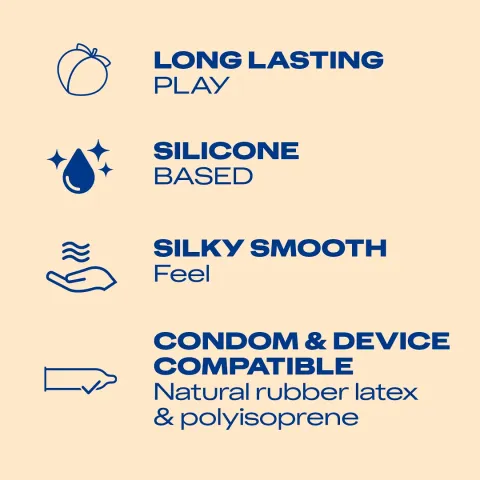 Icons with text highlighting long lasting, silicone based, silky smooth, and condom compatible.
