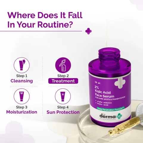 Purple bottle of face serum labeled as step 2 treatment in a skincare routine diagram.