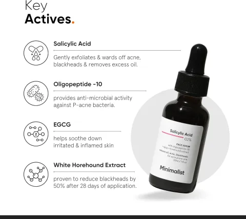 Minimalist Minimalist Salicylic Acid 02% Face Serum for Reducing Acne, Blackheads & Excessive Oil - Buy Online at Drubotara Bangladesh