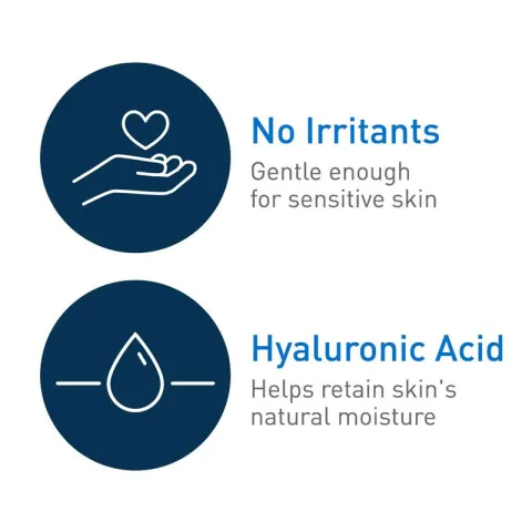 Two blue circles with icons: a hand with a heart and a droplet, highlighting skincare benefits.