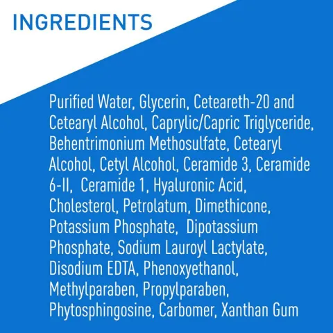 List of skincare ingredients on a blue background.