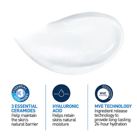White skincare cream smear above icons for ceramides, hyaluronic acid, and hydration technology.
