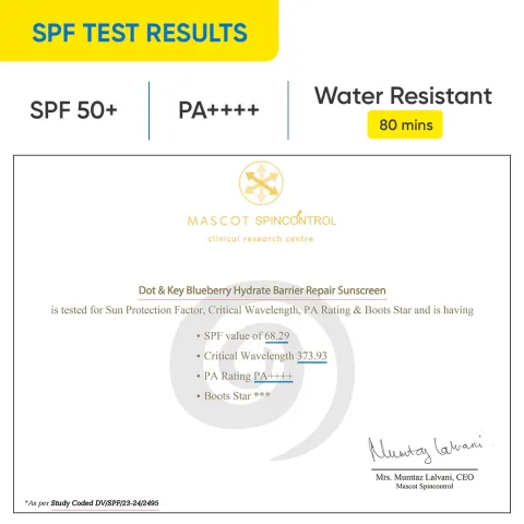 SPF test certificate showing SPF 50+, PA++++, and 80-minute water resistance.