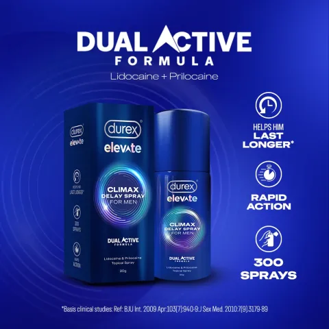 Durex Elevate Climax Delay Spray and box on a blue background with product features.