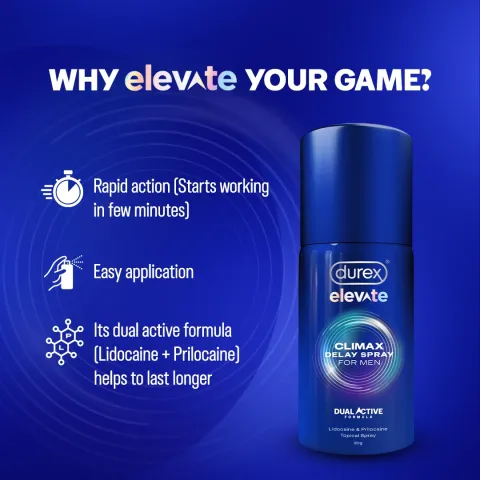 Durex Elevate spray bottle with product benefits listed on a blue background.