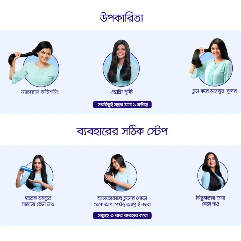 Marico Bangladesh Parachute Hair Oil Advansed Enriched Coconut 275ml - Buy Online at Drubotara Bangladesh