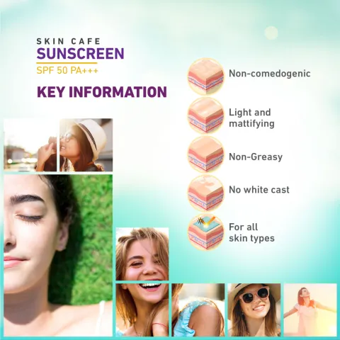Sunscreen product features listed with images of people enjoying the sun outdoors.