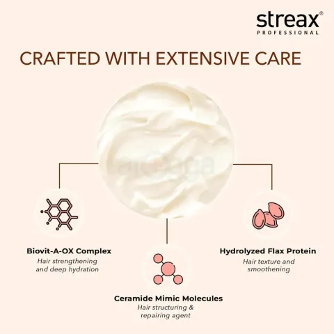 Creamy hair product with ingredient icons and benefits on a light background.