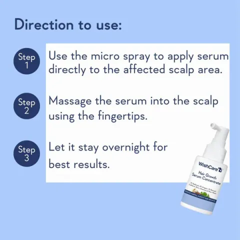 Instructions for applying scalp serum with a small white and blue bottle shown.