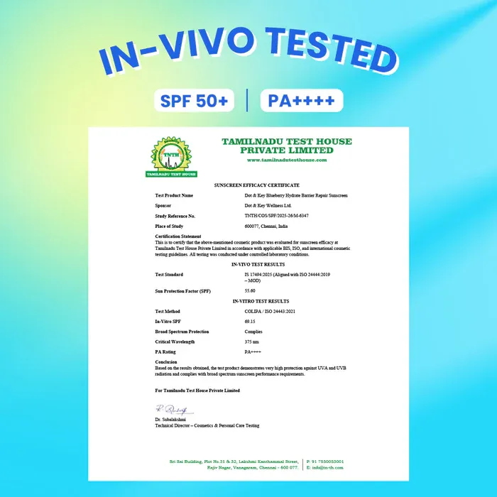 Laboratory test certificate with SPF 50+ and PA++++ claims on a blue gradient background.
