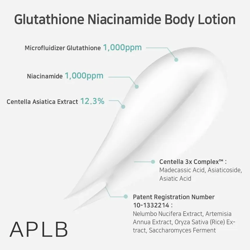 White lotion smear on a light background with ingredient highlights and APLB logo.