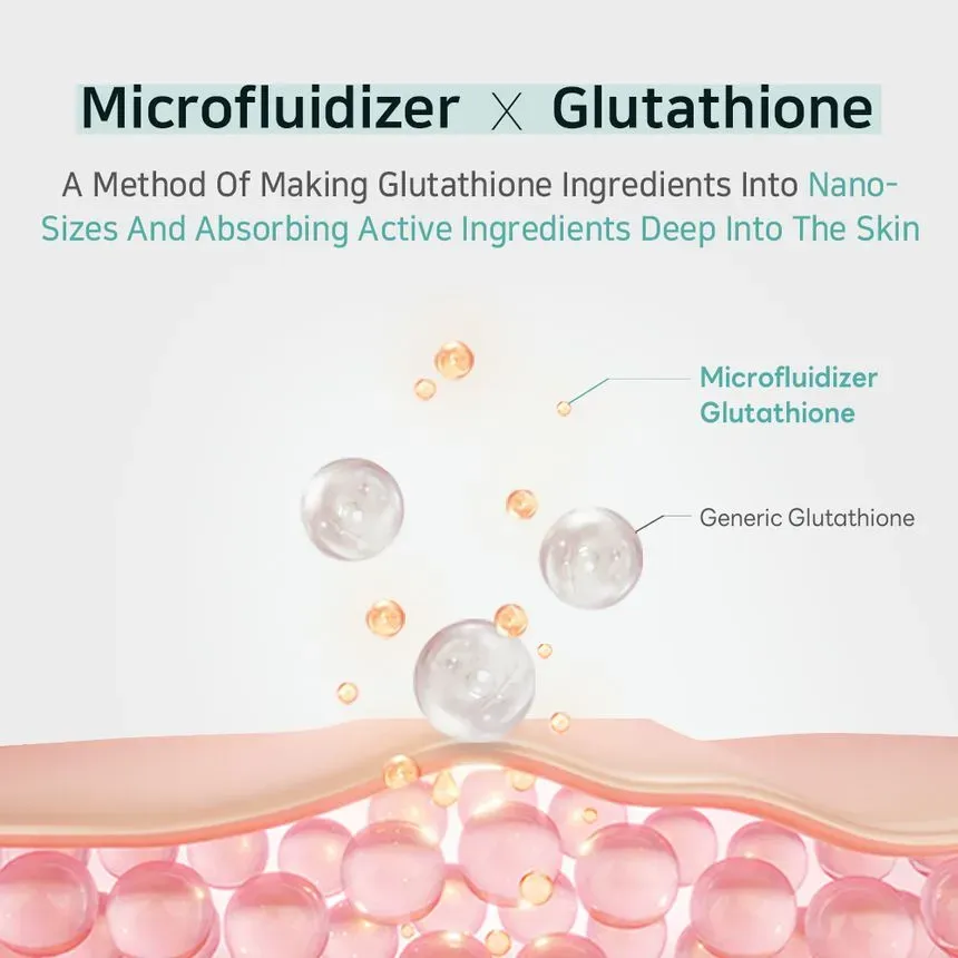 Illustration of microfluidizer glutathione particles penetrating layered skin cells.