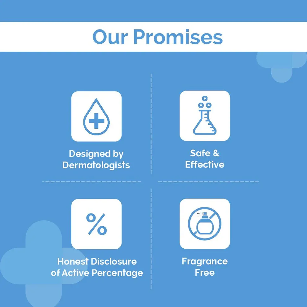 Four blue icons with text: dermatologist designed, safe, honest disclosure, fragrance free.