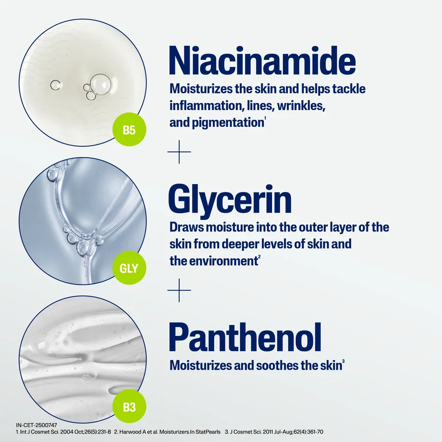 Three skincare ingredients: niacinamide, glycerin, and panthenol with their textures shown.