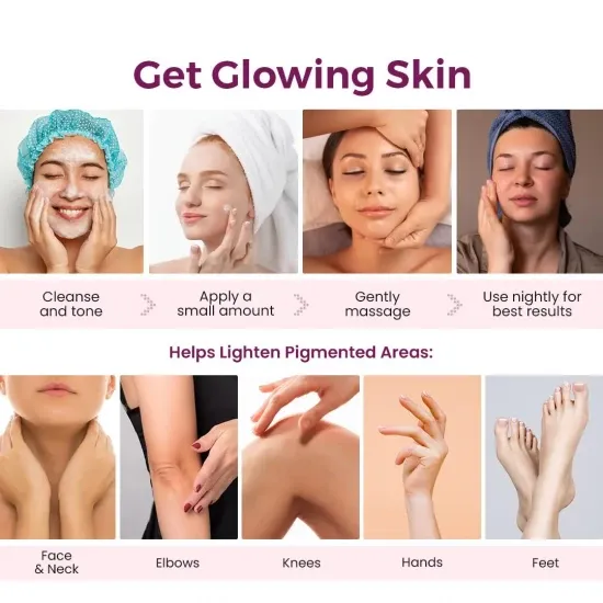 Women applying skincare to face; skin care steps shown for face, elbows, knees, hands, and feet.