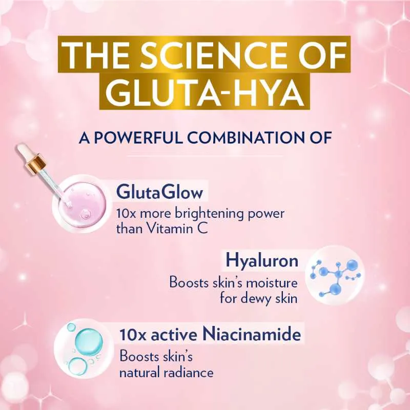 Infographic describing Gluta-Hya benefits with icons and a pink background.