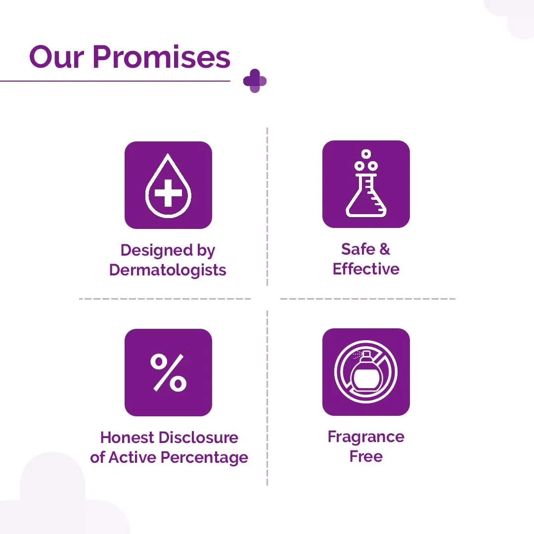 Four purple icons with text: dermatologist designed, safe, honest disclosure, fragrance free.