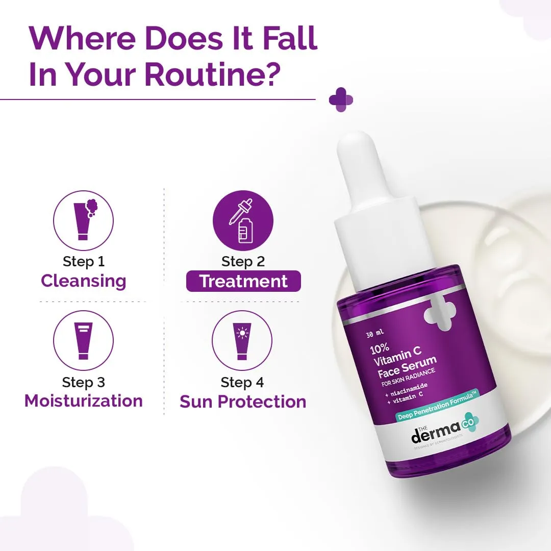 Purple serum bottle labeled "Derma Co" beside skincare routine steps on a white background.