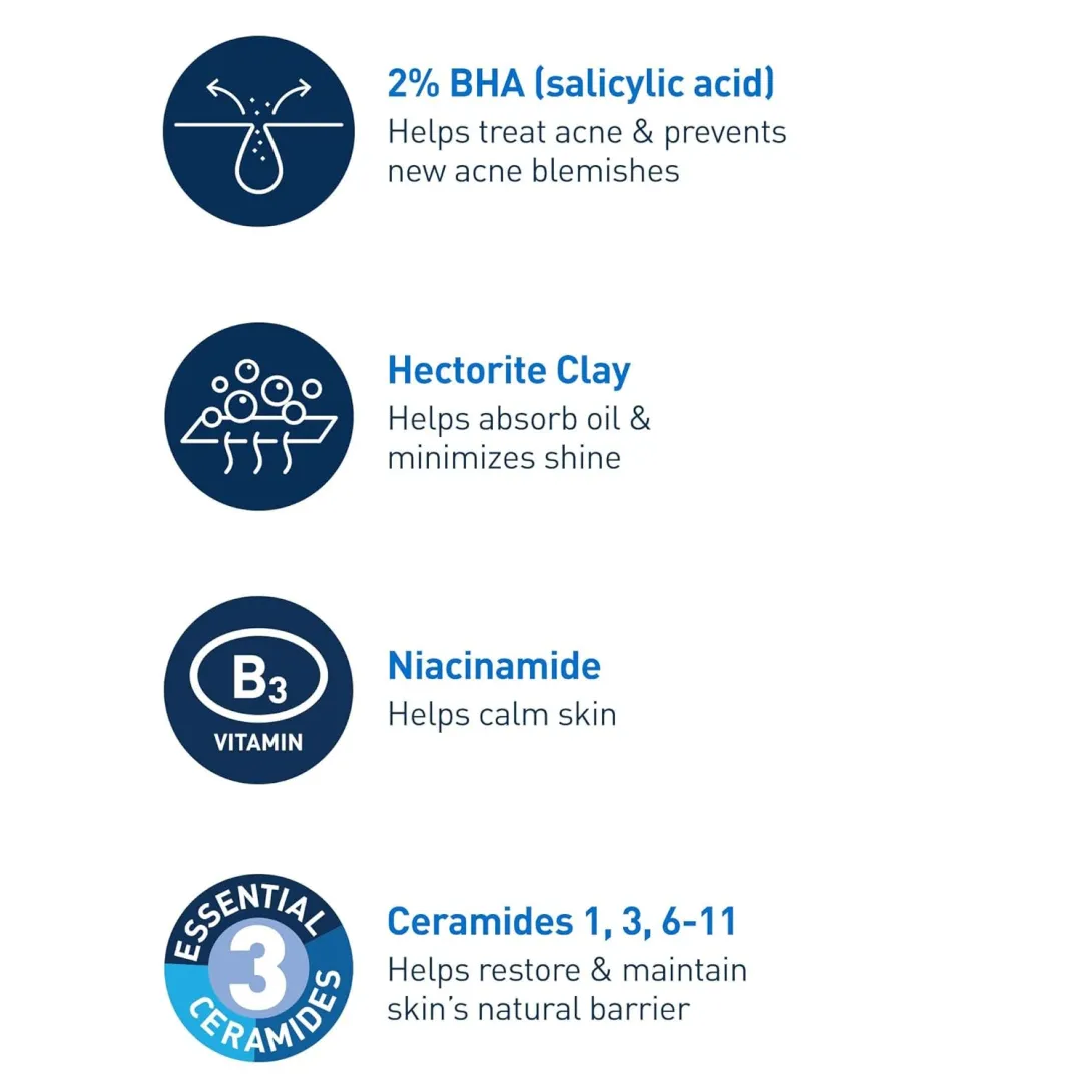 Blue icons and text describing benefits of BHA, hectorite clay, niacinamide, and ceramides.