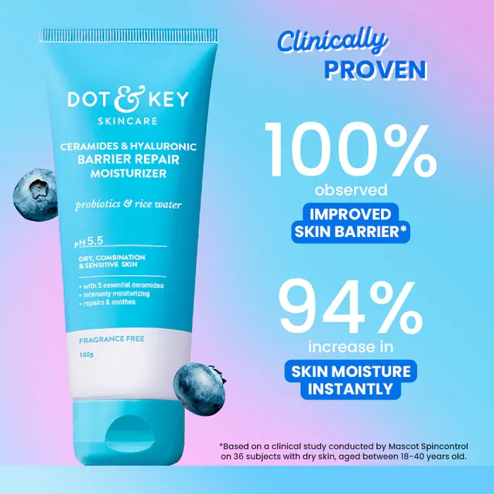 Blue Dot & Key moisturizer tube with blueberries and clinical results on a pastel background.