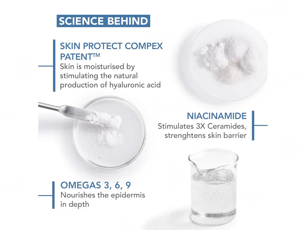 White serum in a dropper, a clear liquid in a beaker, and white capsules on a dish.