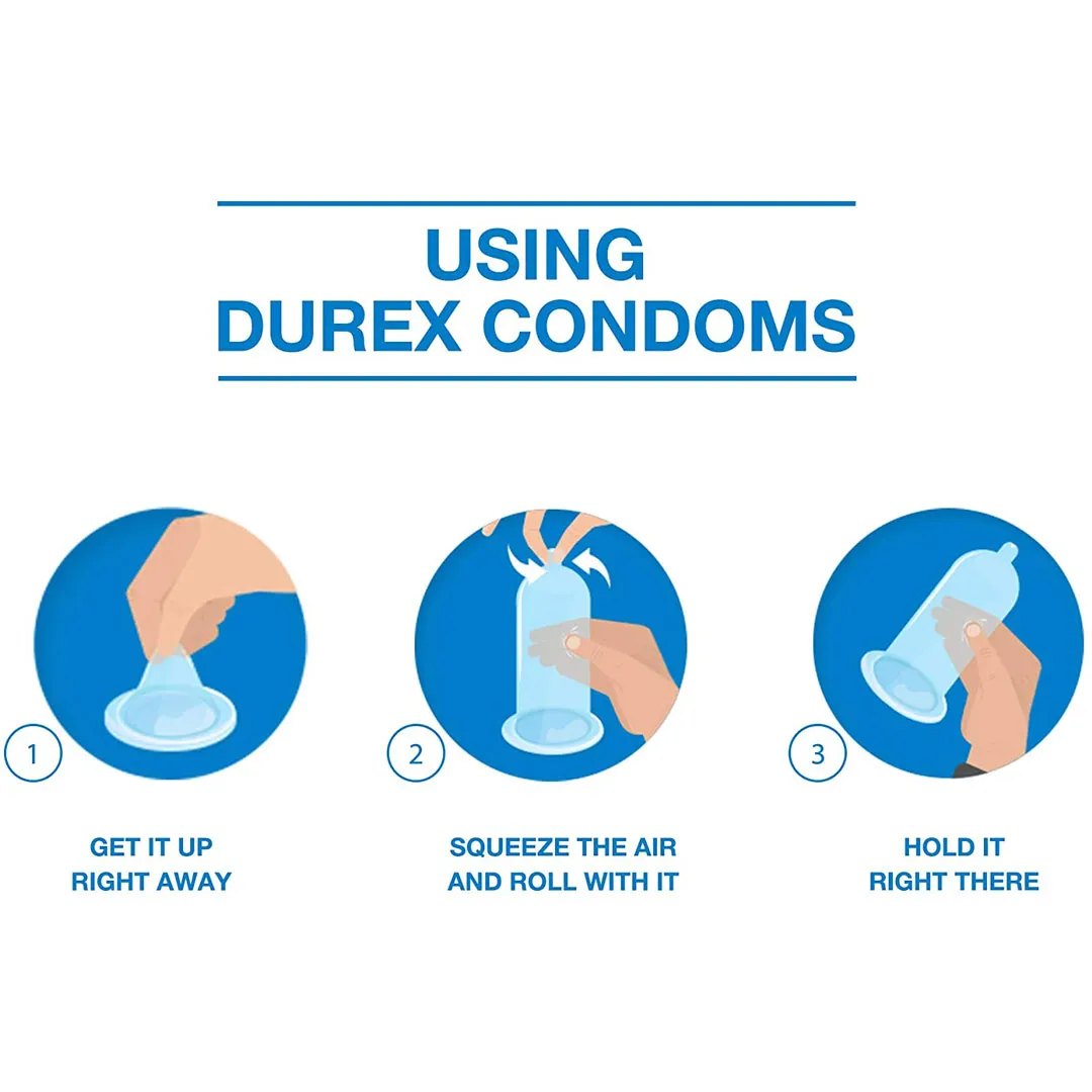 Three illustrated steps showing hands demonstrating how to use a Durex condom.