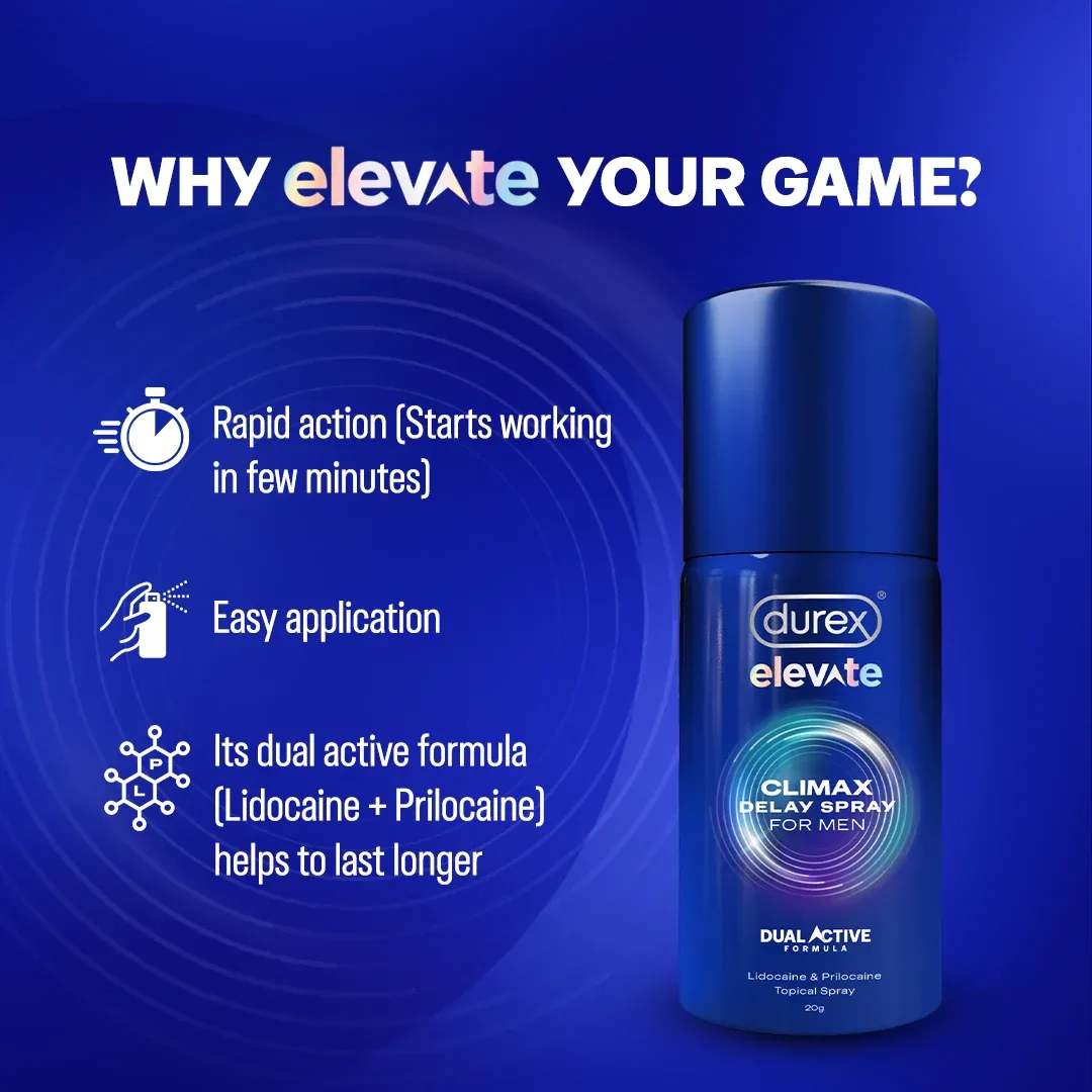 Durex Elevate spray bottle with product benefits listed on a blue background.