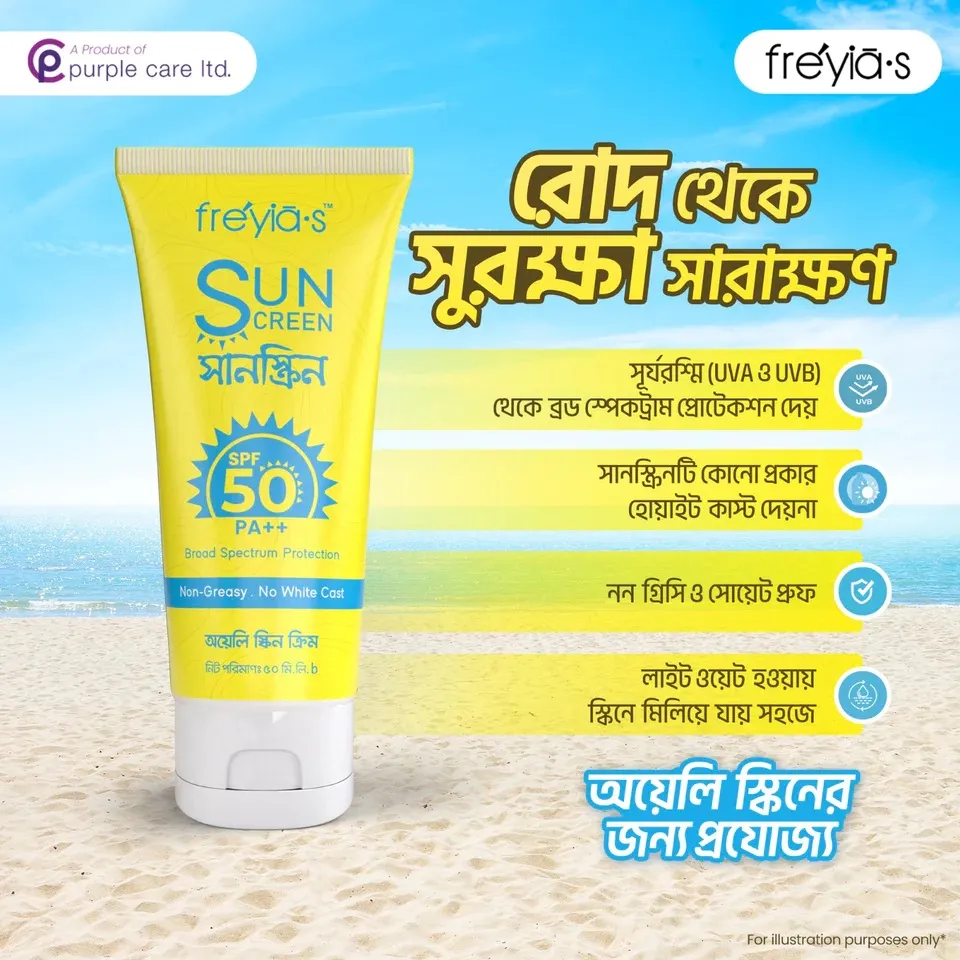 Yellow Freyja’s sunscreen tube with SPF 50 on a sandy beach background with blue sky.