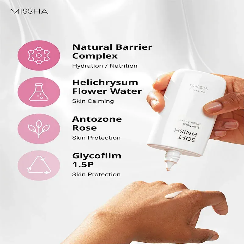 Hand applying white MISSHA sunscreen bottle near a list of ingredients and benefits.