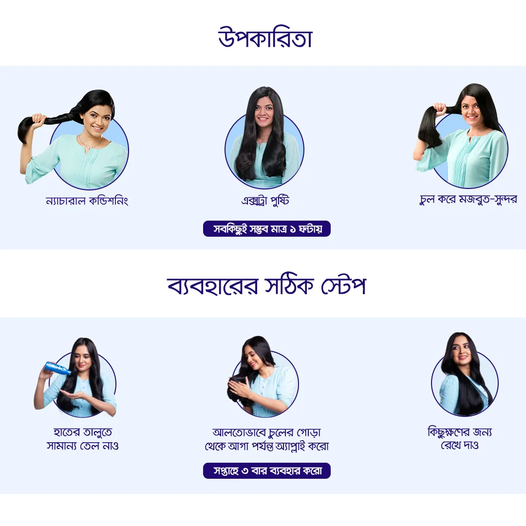 Marico Bangladesh Parachute Hair Oil Advansed Enriched Coconut 275ml - Buy Online at Drubotara Bangladesh