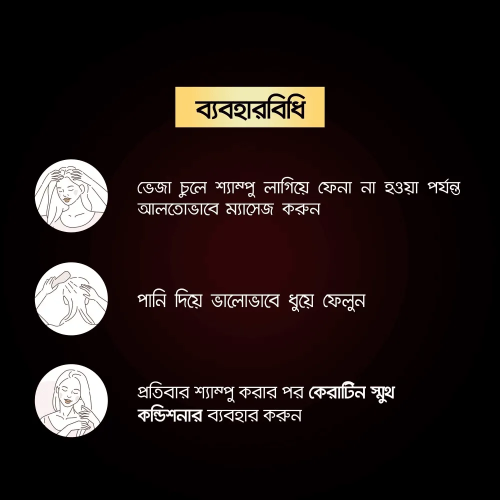 Tresemme Tresemme Shampoo Keratin Smooth 580ml - Product Image 4 | Drubotara