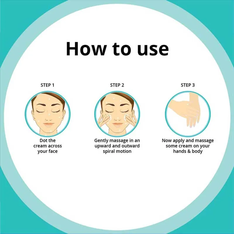 Three illustrated steps showing how to apply cream to face and hands.